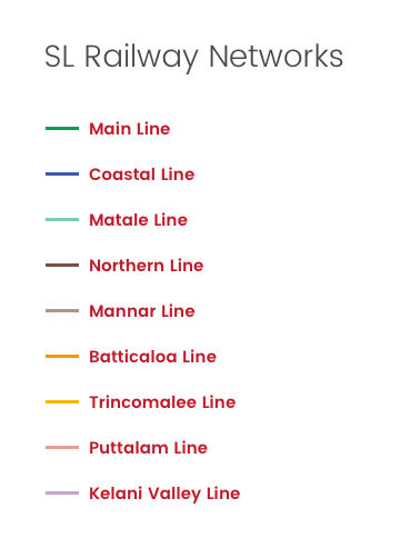 Sri Lanka Railway Networks Legend